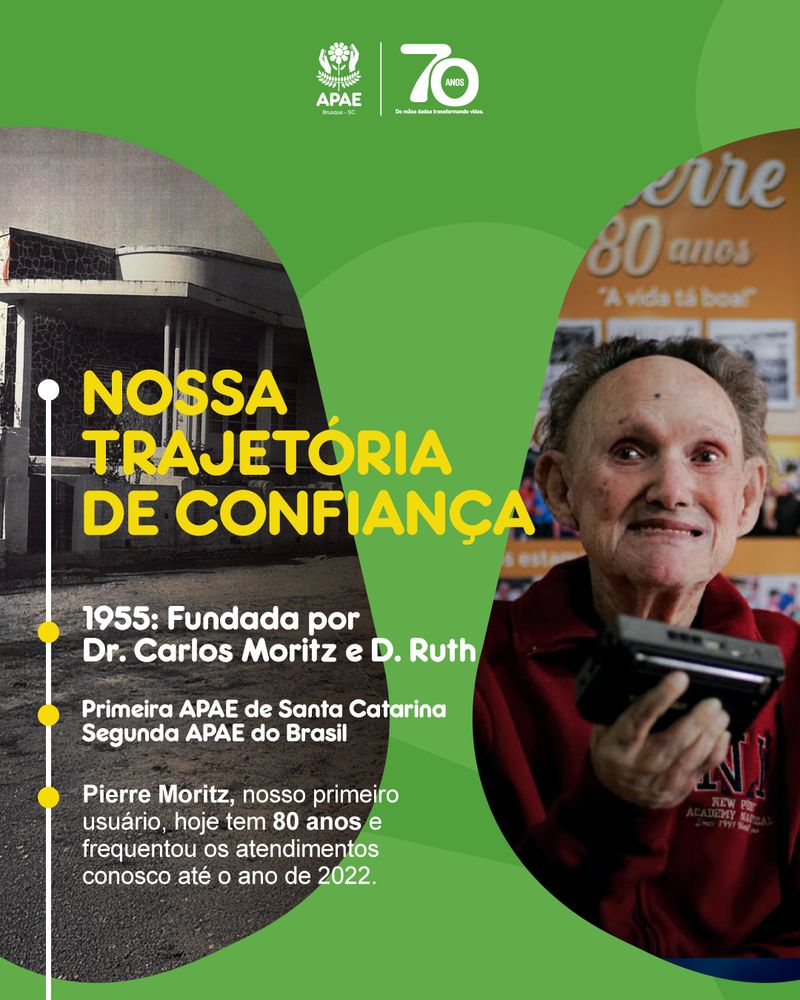 Do offline ao digital 2
