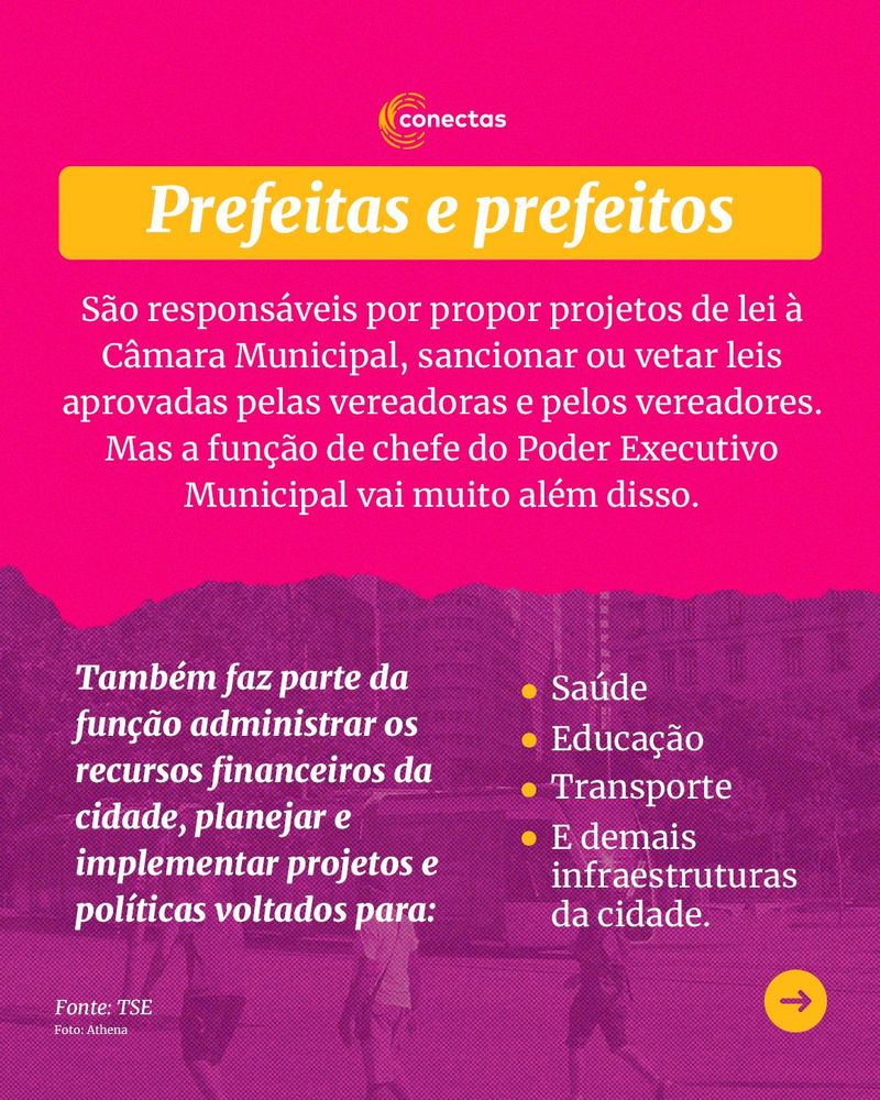 Carrossel: O que um vereador e um prefeito fazem? 3